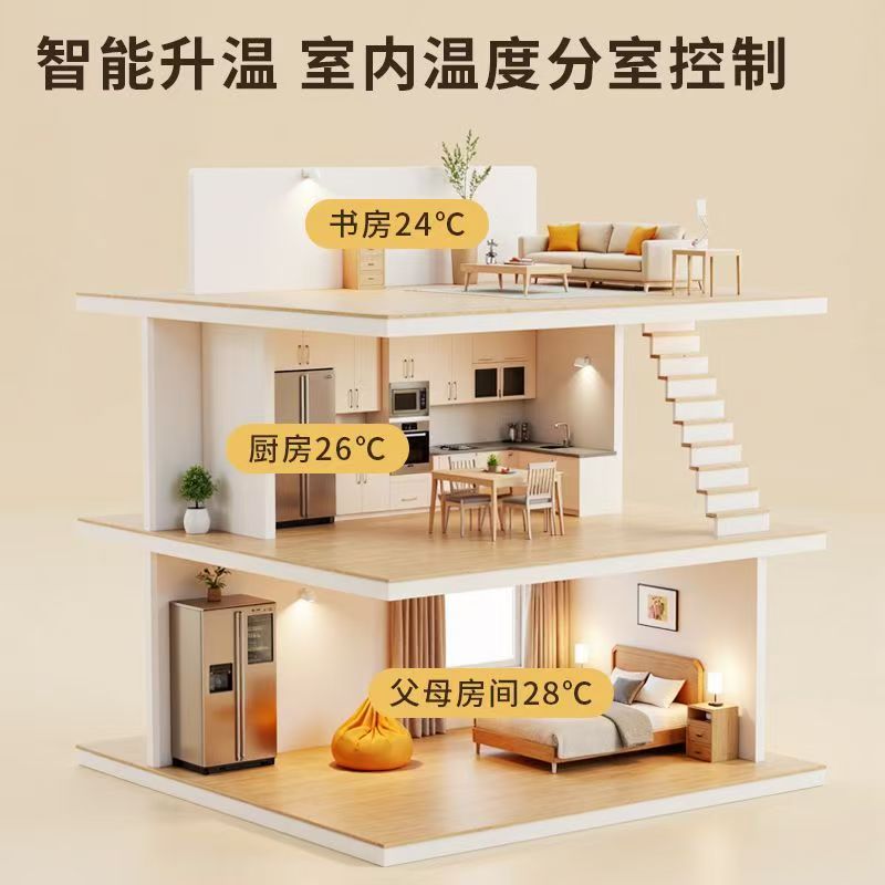 公安县 石墨烯电地暖公司哪家好？户型适配方案指南
